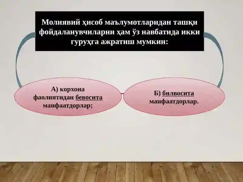 Бухгалтерия ҳисобини ташкил қилиш 4