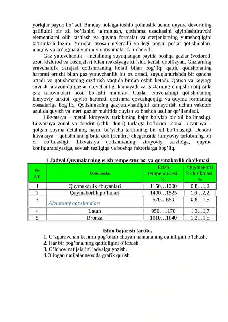 Qotishmalarning quyilish xossalarini aniqlash 4