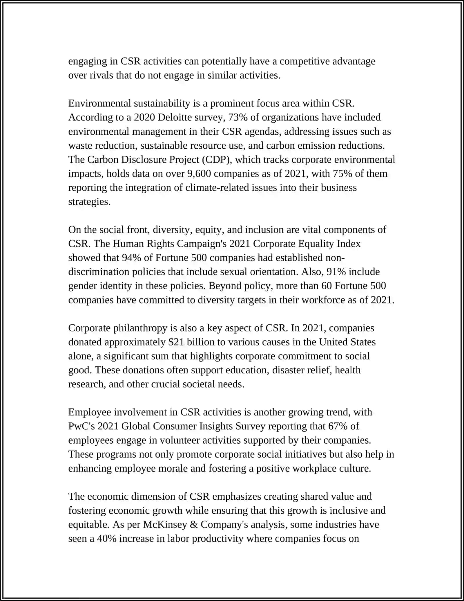 Corporate Social Responsibility (CSR) 4