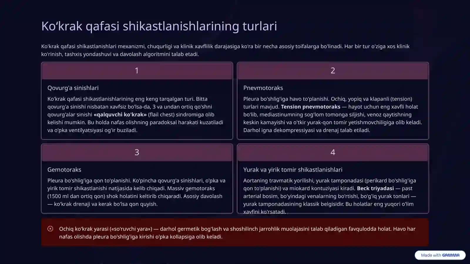 Koʻkrak qafasi shikastlanishlari: Toʻliq tahlil 4