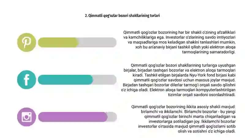 Qimmatli qog'ozlar bozorining shakillari 4
