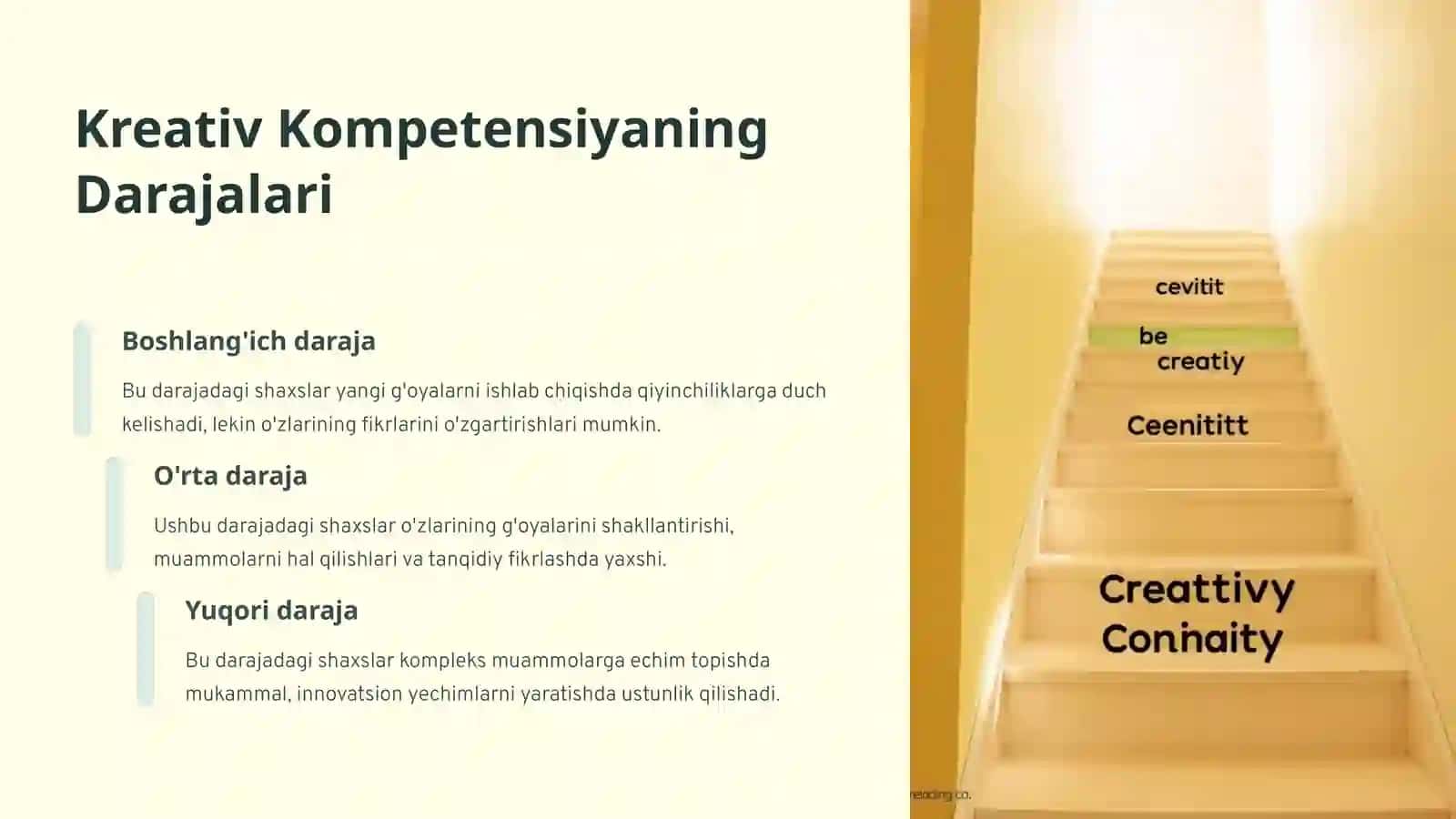 Kreativ Kompetensiyaning Mezonlari va Darajalari 4