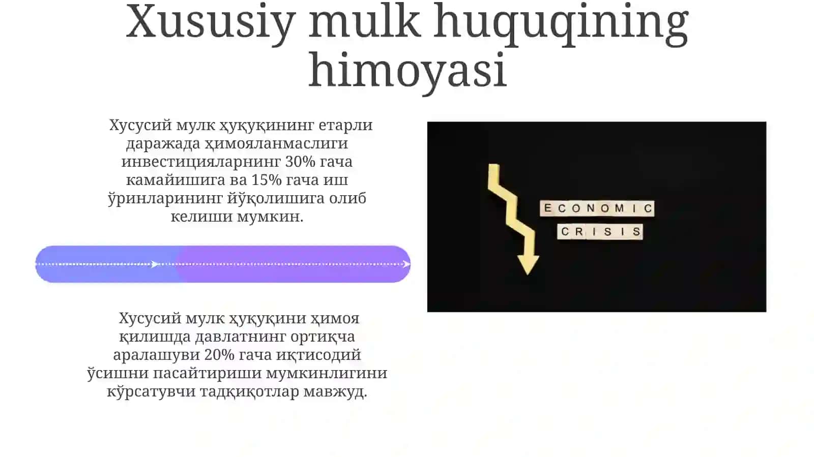 Davlat Aralashuvining Chegaralari 4