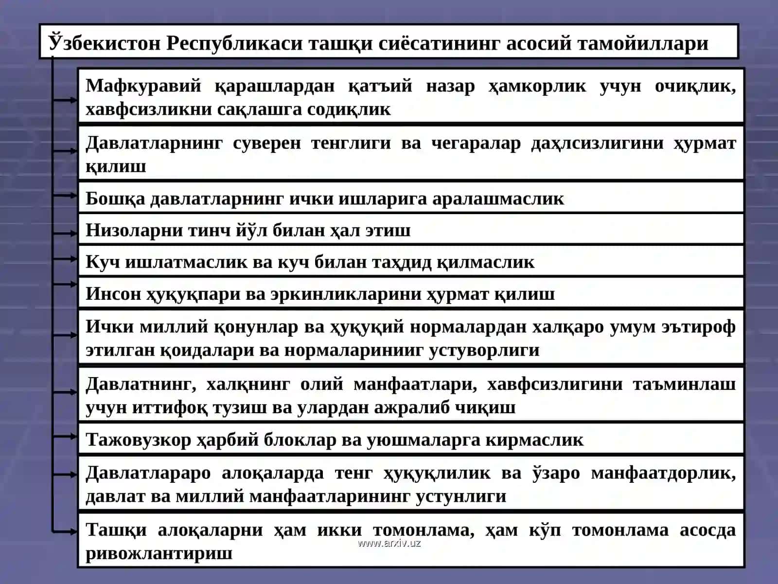 Ўзбекистон ва жаҳон ҳамжамияти 4