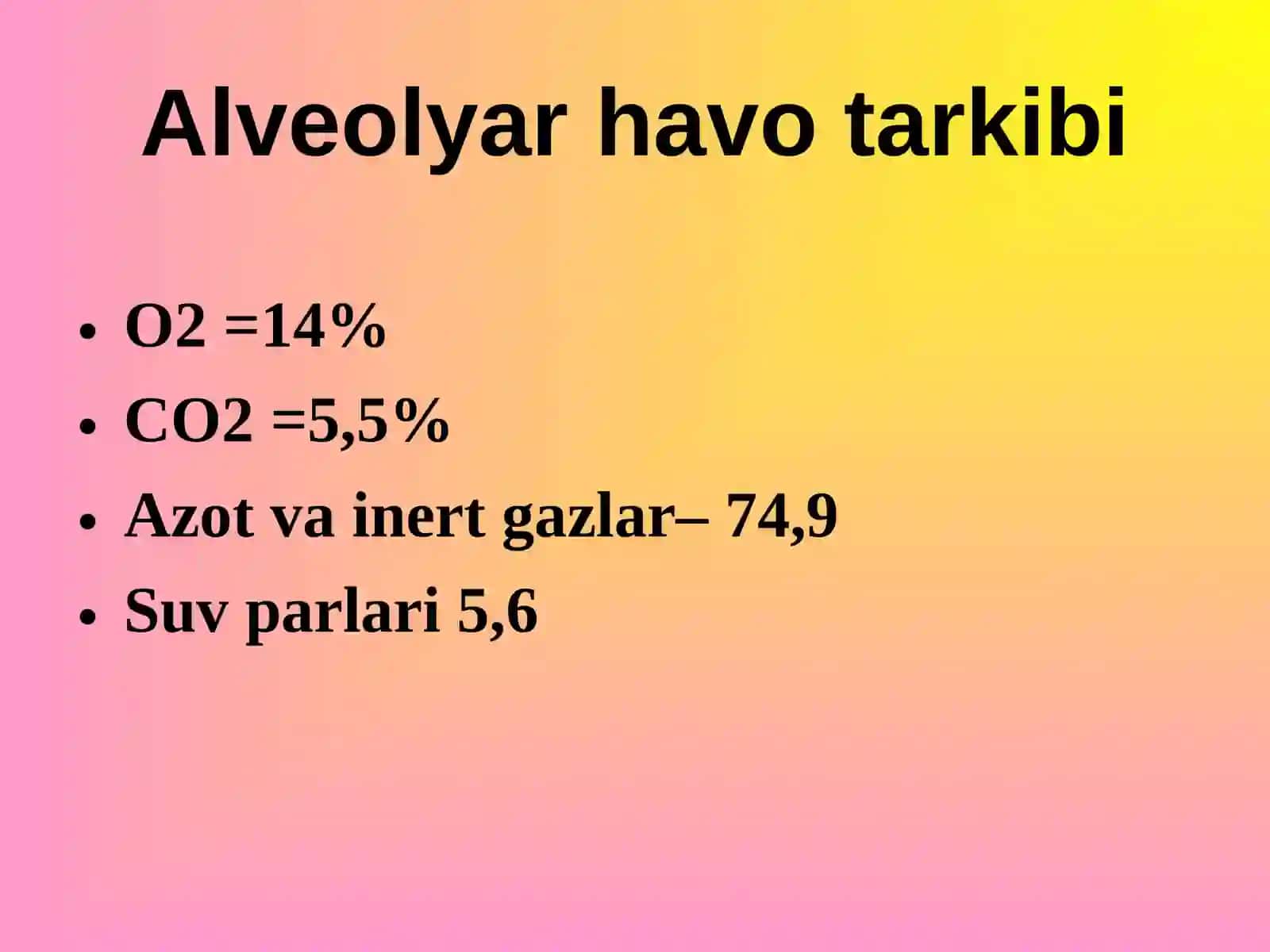Alveolyar havo 4