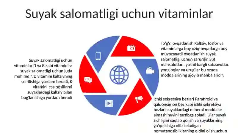 Suyaklarga Qarab Yoshni Baholash Usuli 4