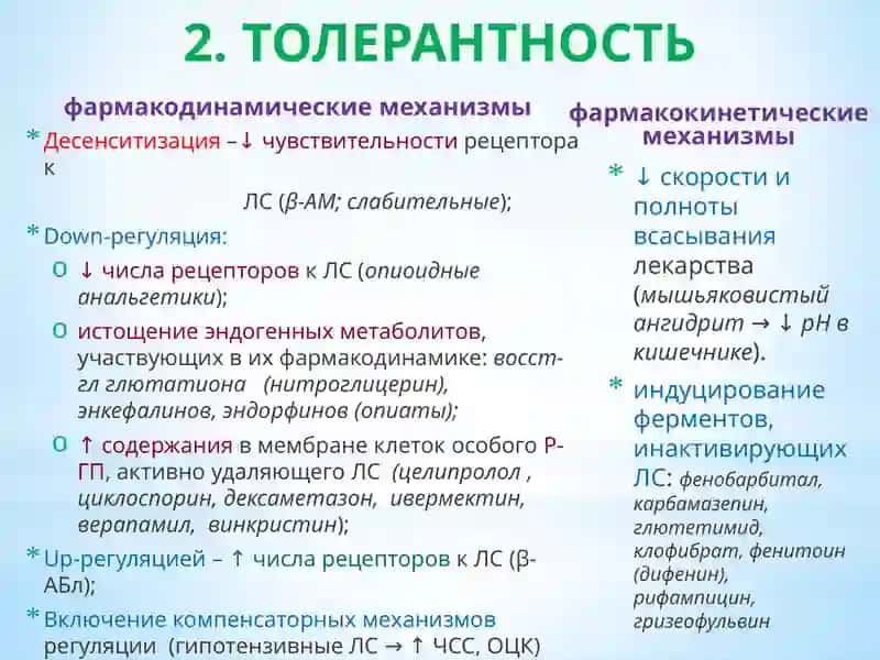 ОБЩАЯ ФАРМАКОЛОГИЯ 4