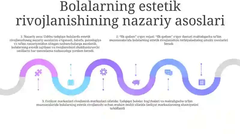 Ilk Qadam O‘Quv Dasturi 4