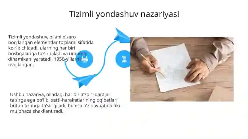 Oilaviy tizimlar nazariyasi 4