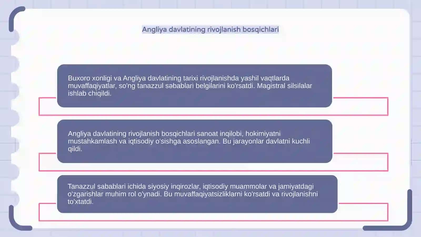 Buxoro xonligi va Angliya davlatining taraqqiyoti va tanazzuli sabablari 4