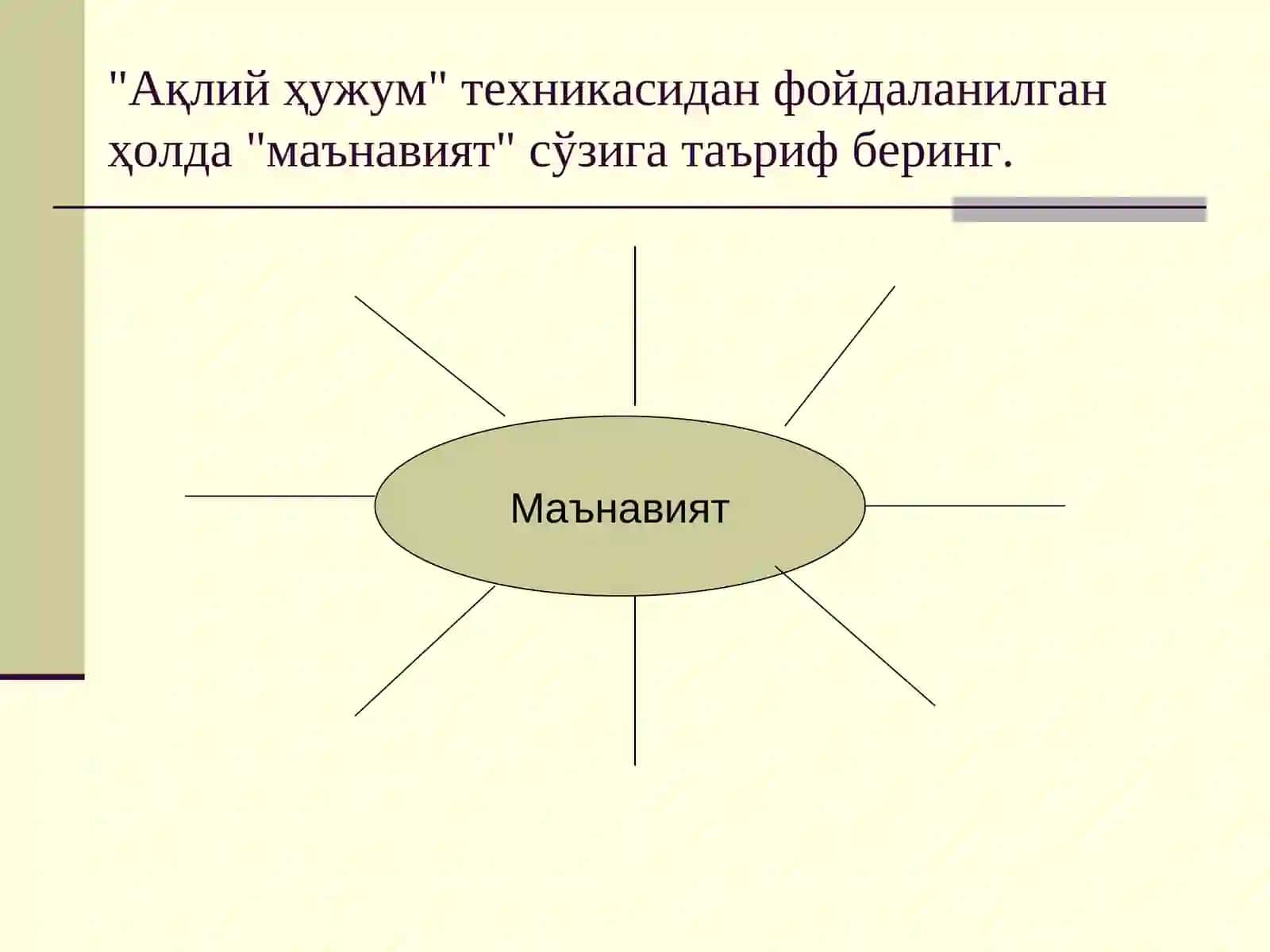 Инсон ва жамиятнинг маънавий Ҳаёти 4