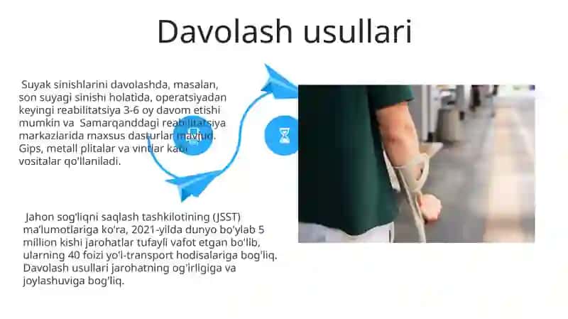Tibbiyotda shikastlanish 4