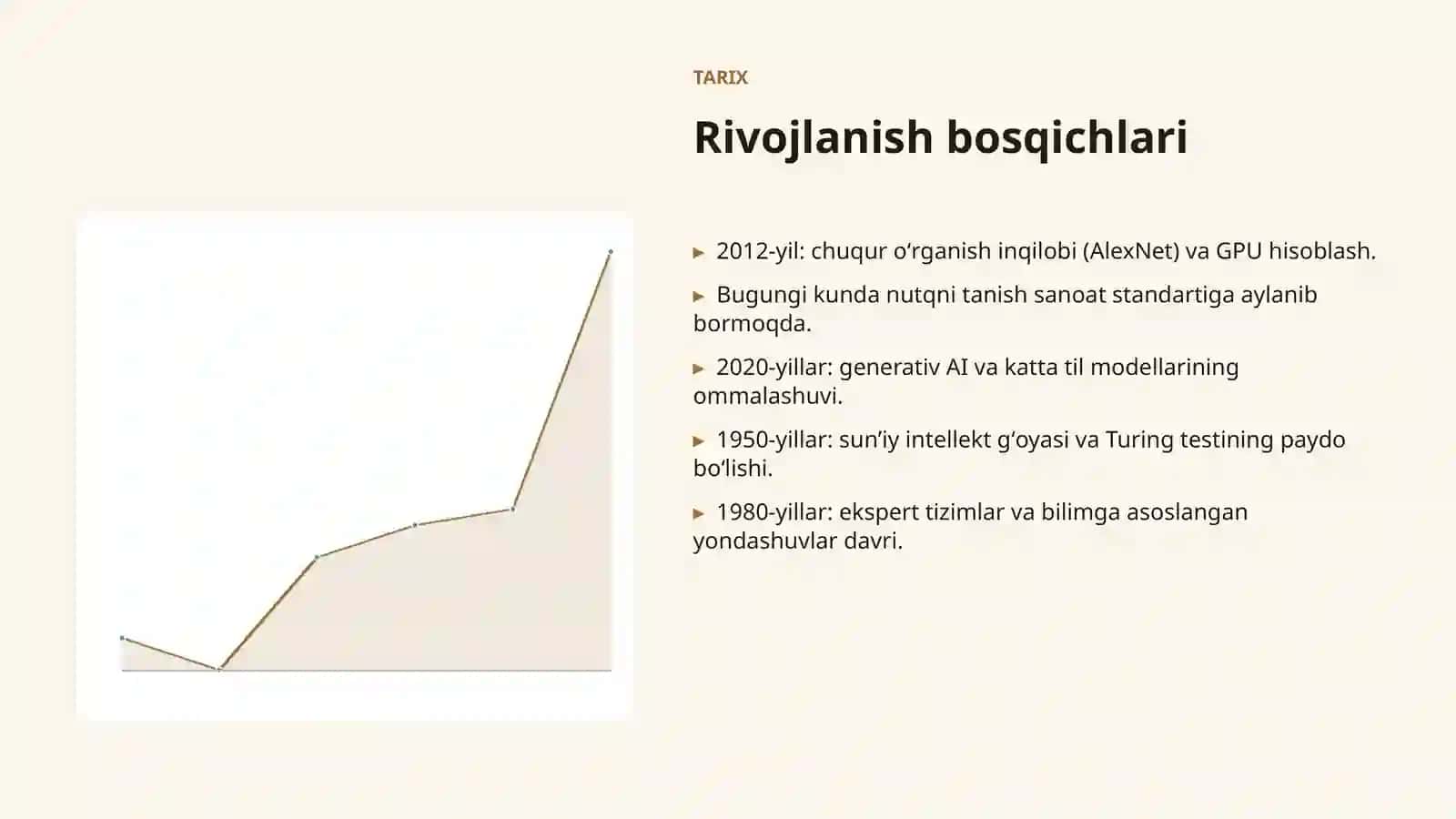 Nutqni tanishning farmatsevtikada qoʻllanilishi 4