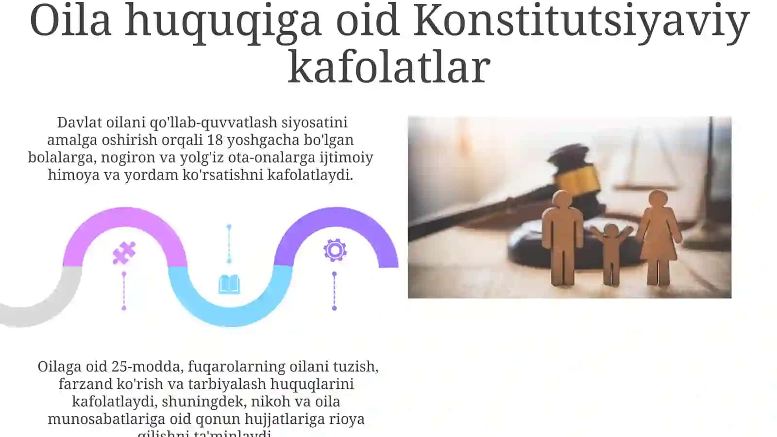 Oilaning konstitutsiyaviy asoslari 4