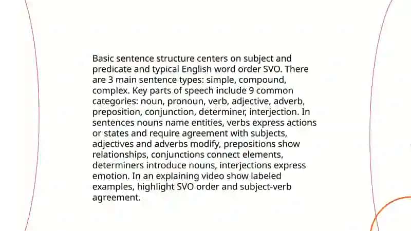 Making an explaining video and on the topic Syntax 4
