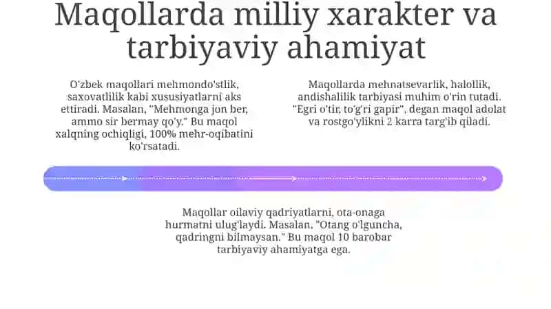Õzbek xalq maqollari 4