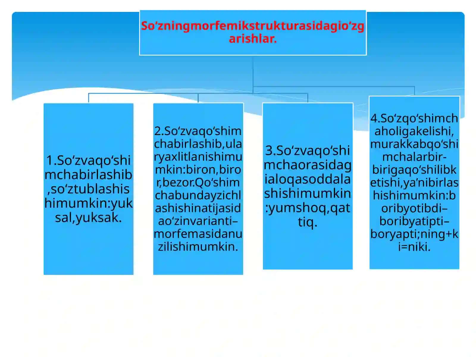 Morfema va uning turlari. Oʻzbek tili derivatsiyasi 4