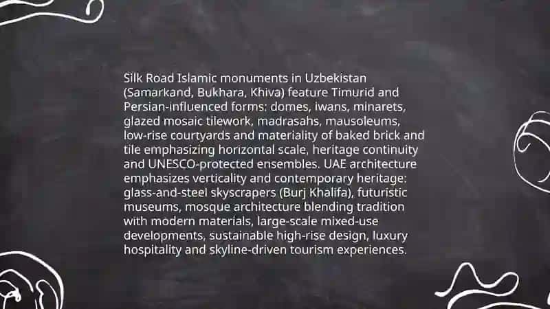 Uzbekistan Tourism vs UAE Tourism 4