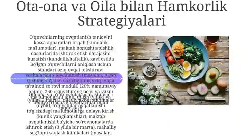 Oziqlanish ehtiyojini baholash 4