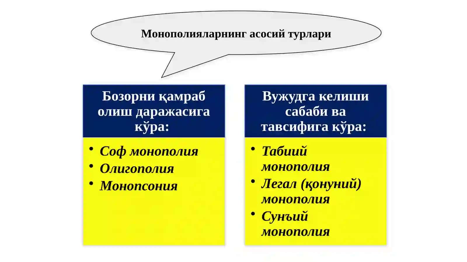 иқтисодий асослари 4