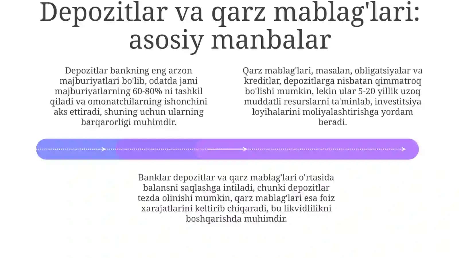 Tijoratbanklarining passiv operatsiyalari 4