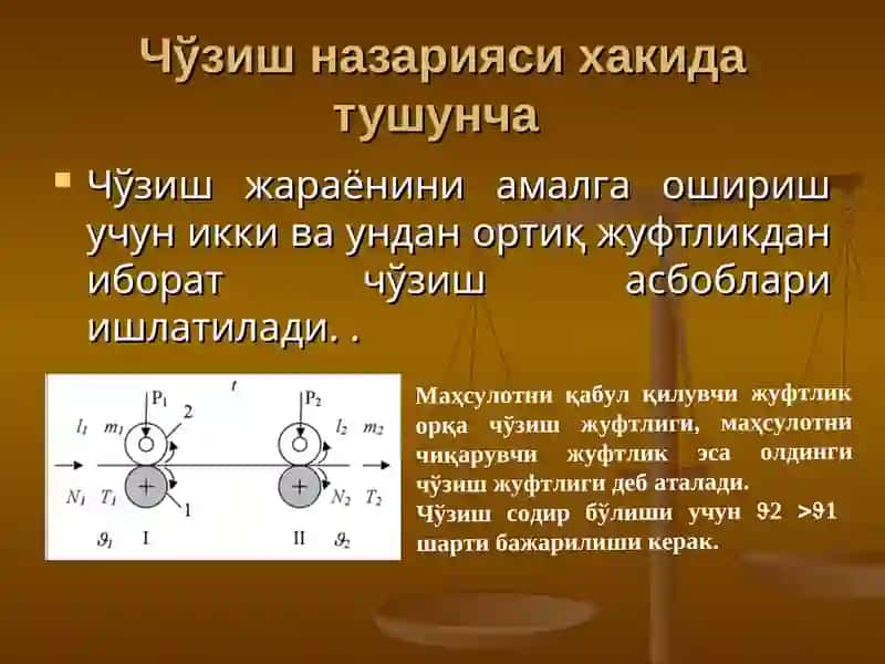 ЧЎЗИШ ЖАРАЁНИ. БИР ТЕКИС ПИЛТА ТАЙЁРЛАШ. 4