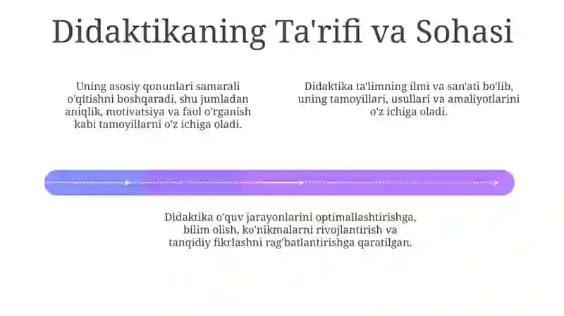 Didaktika asosiy qonunlari, funksiyalari va usullari 4
