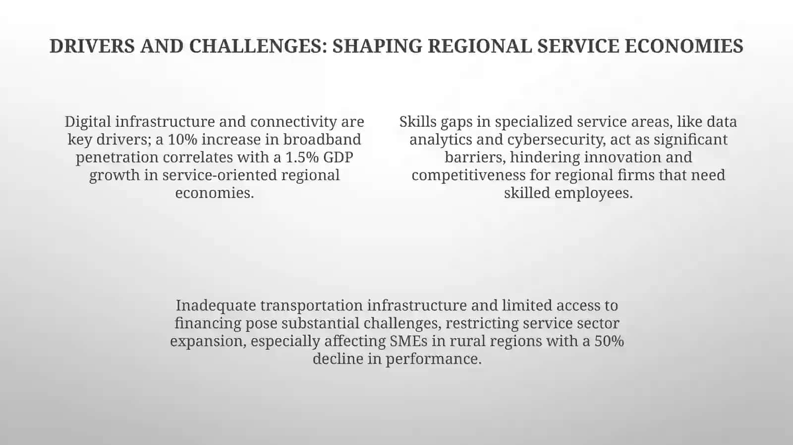 Service Sector: Prospects for developing the service economy in regions. 4