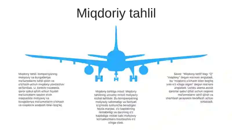 Miqdoriy fikrlash 4