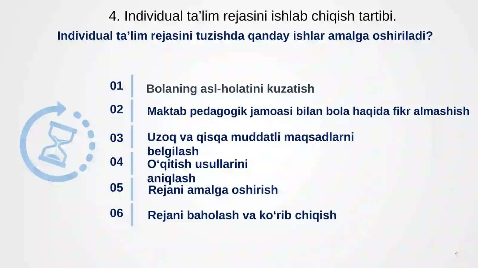 Individual ta'limiy reja 4
