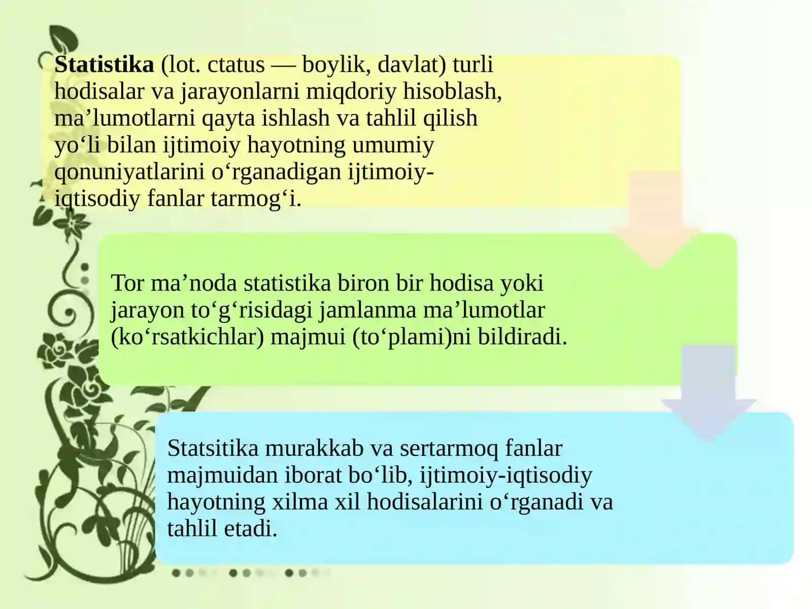 STATISTIKA FANINING PREDMETI VA USULLARI 4