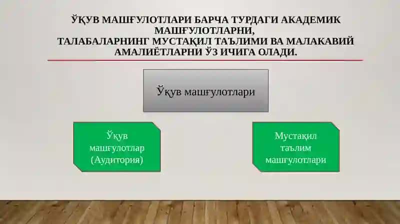 Олийтаълим 4