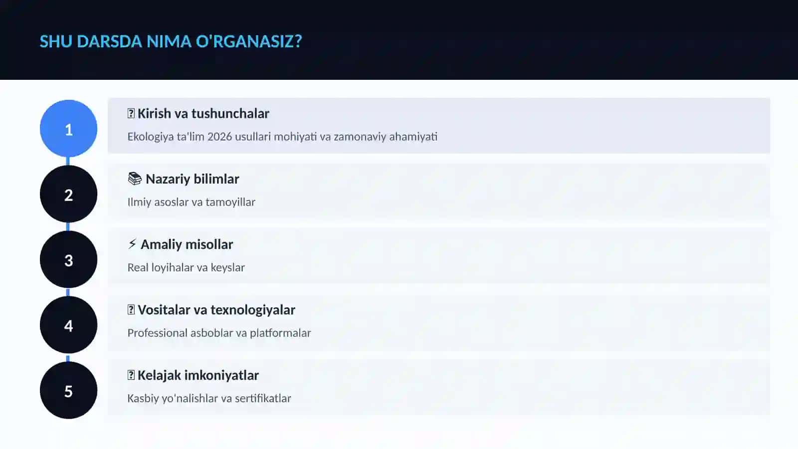 GEOGRAFIYA VA EKOLOGIYA 4