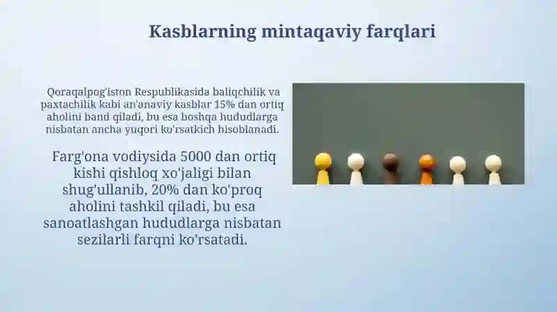 Kasblarning boʻlim va guruhlari boʻyicha oʻziga xos xususiyatlar 4