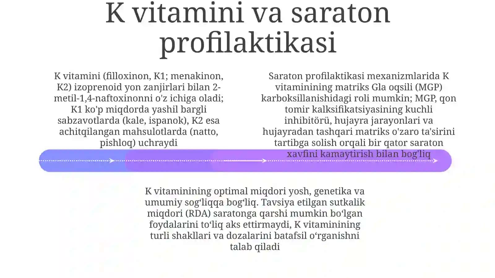 K vitamini: Umumiy ma'lumot 4
