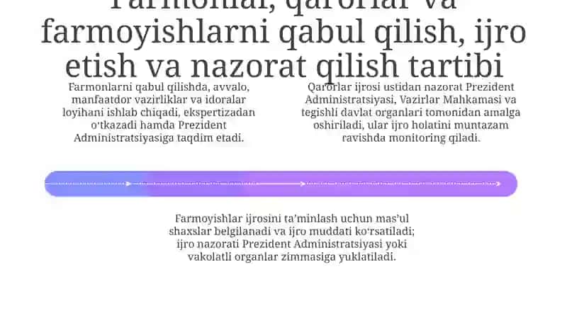 Prezident farmonlari va qarorlari 4
