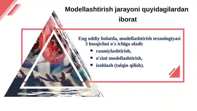 Modellar va zamonaviy modellashtirish haqida tushuncha 4