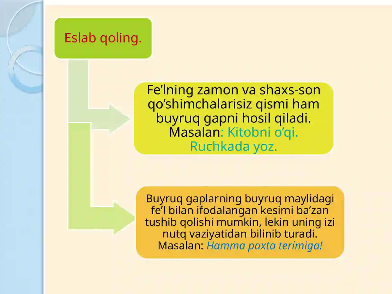 DARS REJASI 4