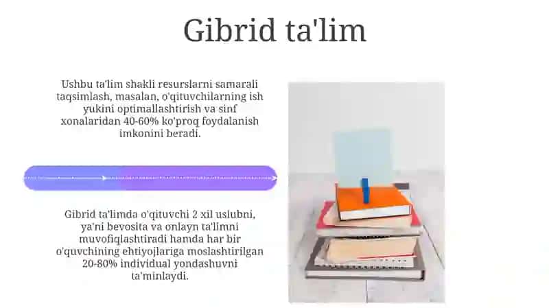 Ta'limni tashkil etish shakllari 4