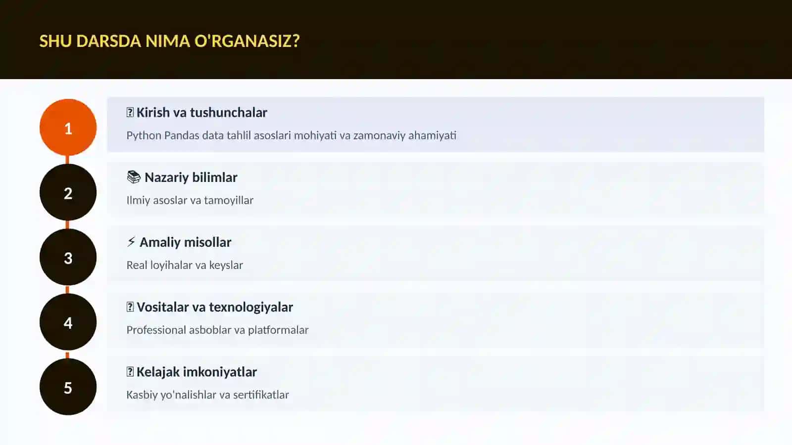 Python Pandas data tahlil asoslari 4