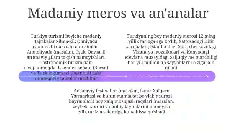 Turkiyadagi hashamatli turizm 4