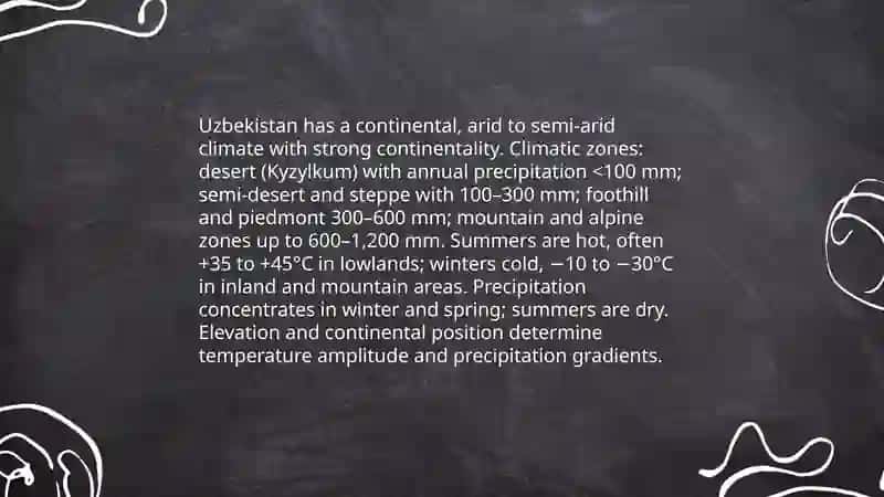 Geography in Uzbekistan 4