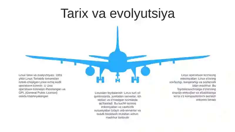 Linux Operatsion Tizimi Va Uning Imkoniyatlari 4