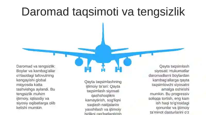 Aholi Daromadi Va Davlatning Ijtimoiy Siyosati 4