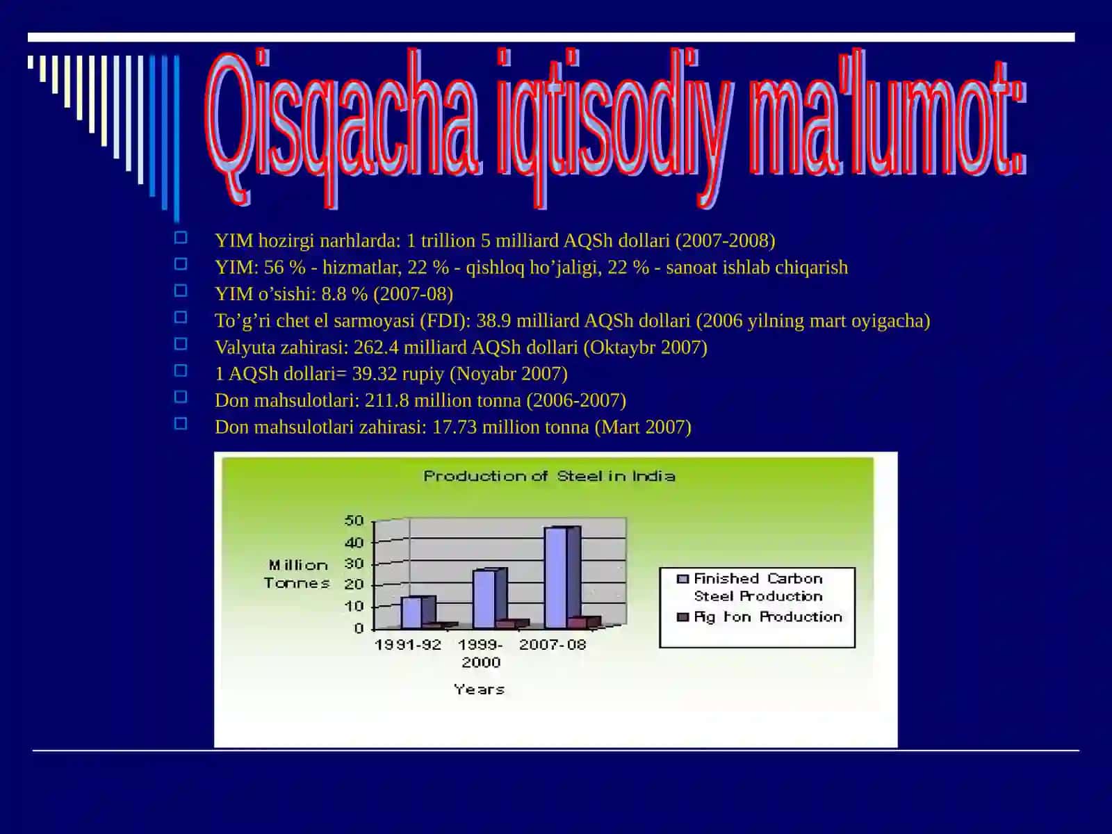 Hindistonning iqtisodiy rivojlanishi 4