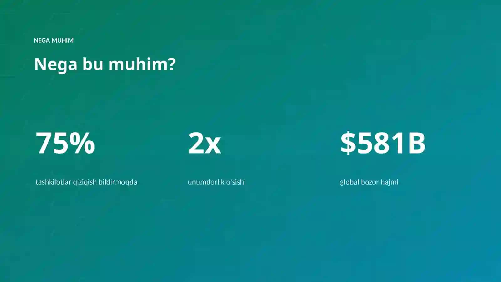 AI INSIGHTS • PREMIUM TAQDIMOT 4
