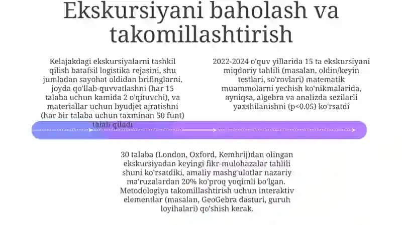 Metodika tuzilgan dars rejalari 4