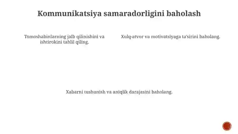 Samarali Muloqotning Kuchi 4