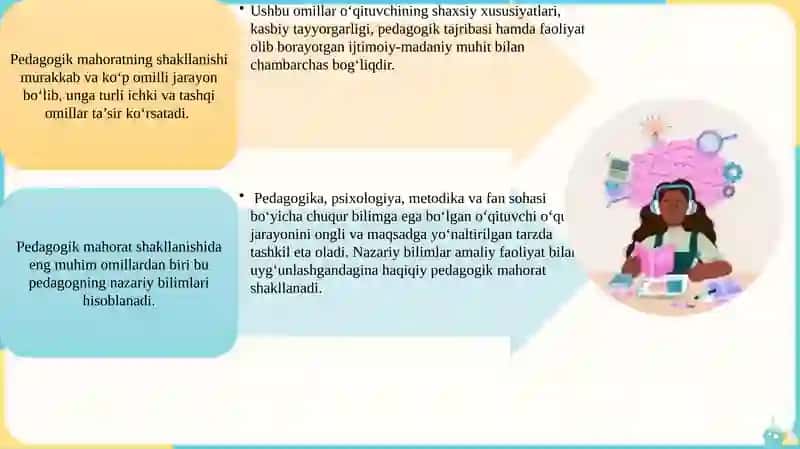 Pedagogik mahoratning tarkibiy qismlari va ularning mohiyati 4