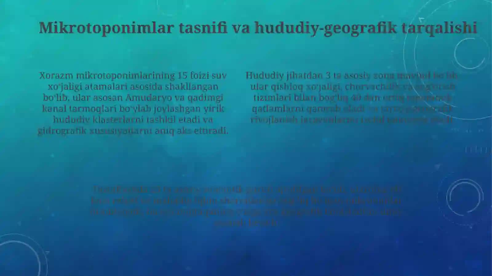 Xorazmi viloyati mikrotoponimiyasi 4